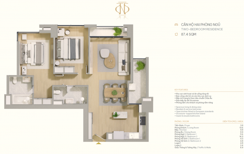 Quỹ căn độc quyền The Nelson Private Residences 2PN từ 83 - 87 m2.